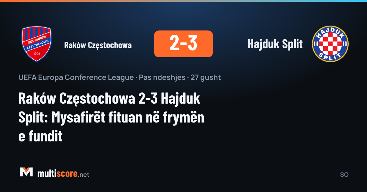 Raków Częstochowa - Hajduk Split