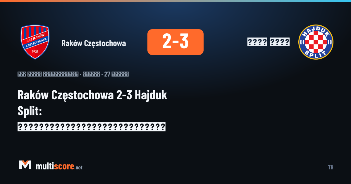 Raków Częstochowa - Hajduk Split