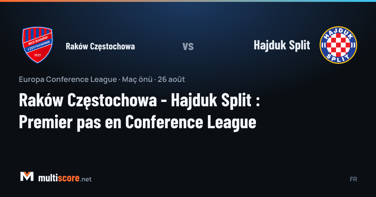 Raków Częstochowa ve Hajduk Split oyuncuları Konferans Ligi maçında mücadele ederken