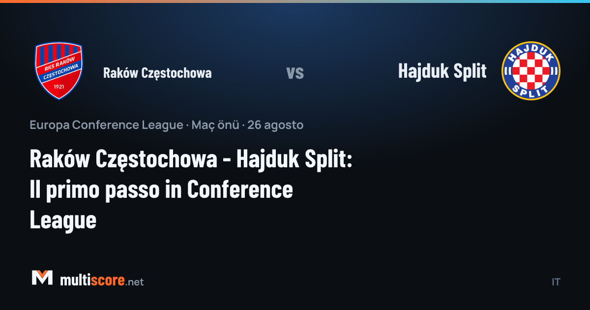 Raków Częstochowa ve Hajduk Split oyuncuları Konferans Ligi maçında mücadele ederken