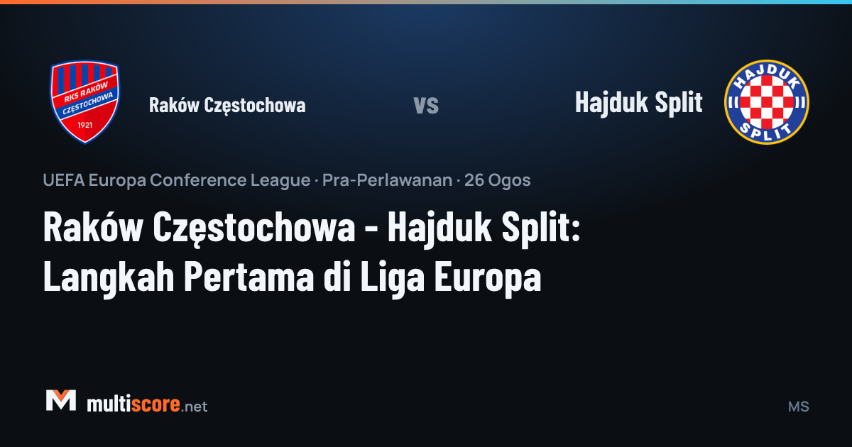 Raków Częstochowa ve Hajduk Split oyuncuları Konferans Ligi maçında mücadele ederken