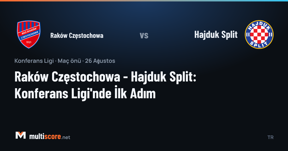 Raków Częstochowa ve Hajduk Split oyuncuları Konferans Ligi maçında mücadele ederken