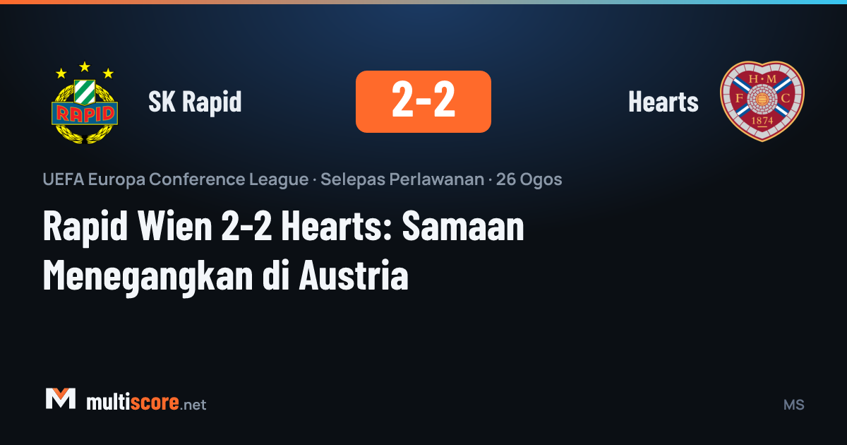 SK Rapid - Hearts