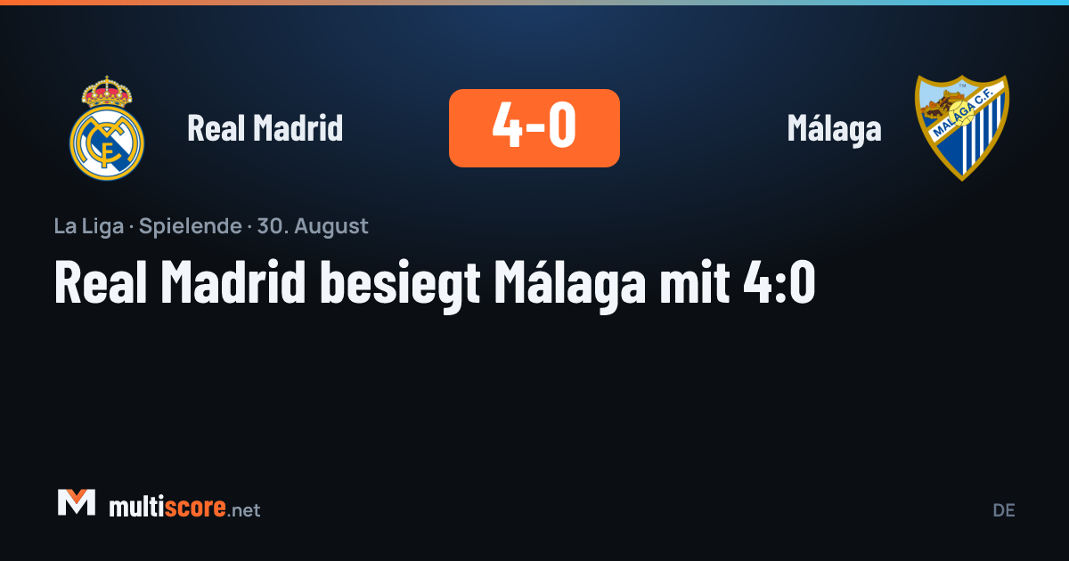 Real Madrid, La Liga'da Málaga'yı 4-0 mağlup etti