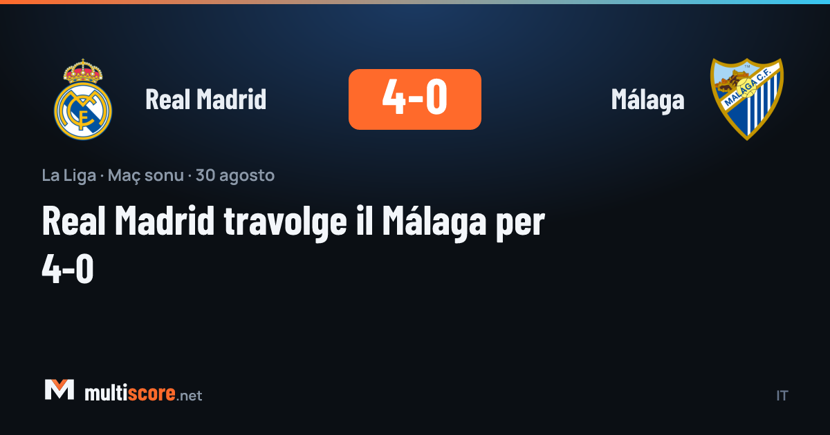 Real Madrid, La Liga'da Málaga'yı 4-0 mağlup etti