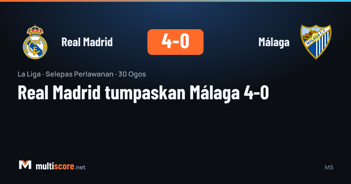 Real Madrid, La Liga'da Málaga'yı 4-0 mağlup etti