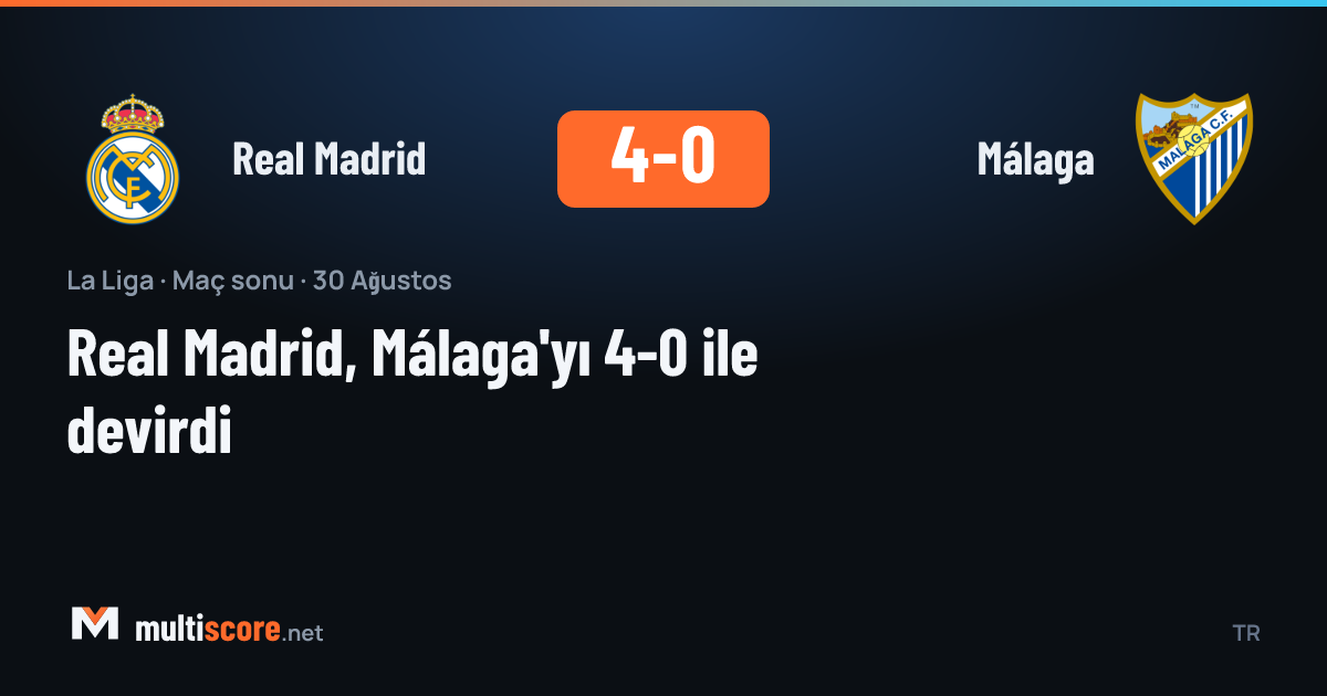 Real Madrid, La Liga'da Málaga'yı 4-0 mağlup etti