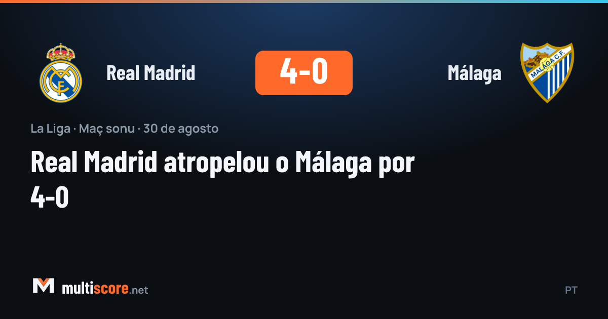 Real Madrid, La Liga'da Málaga'yı 4-0 mağlup etti