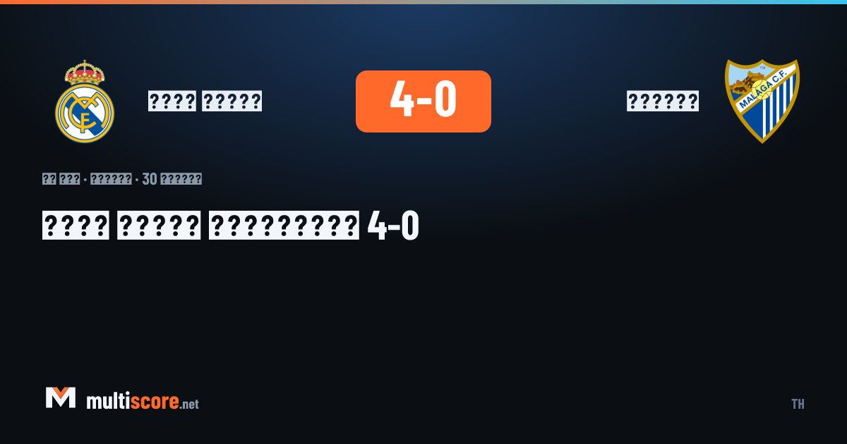Real Madrid, La Liga'da Málaga'yı 4-0 mağlup etti