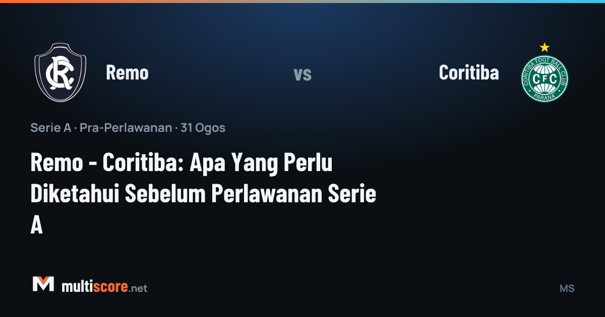Remo - Coritiba Serie A maçı