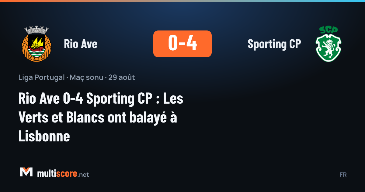 Rio Ave - Sporting CP
