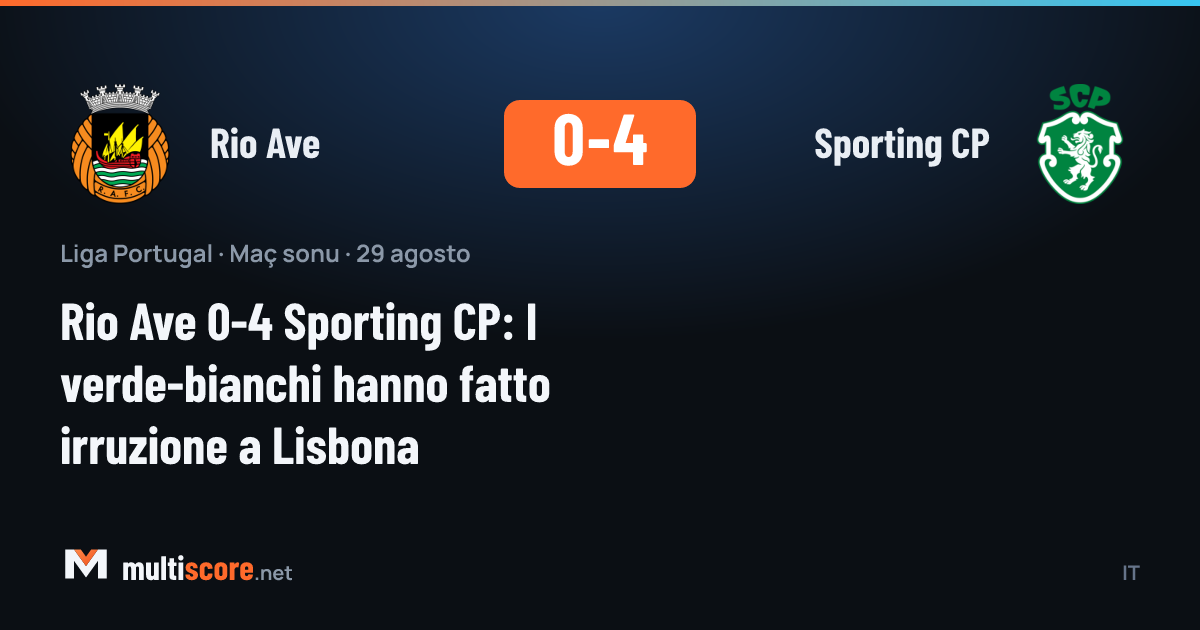 Rio Ave - Sporting CP