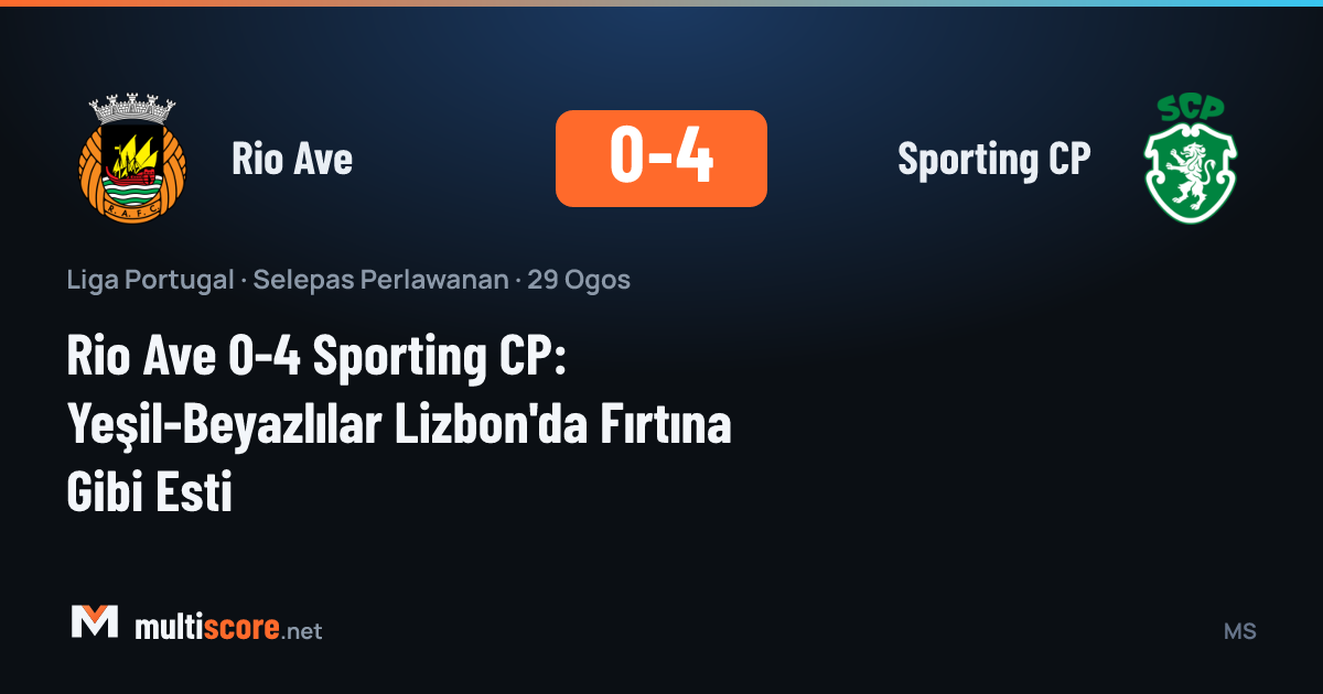 Rio Ave - Sporting CP