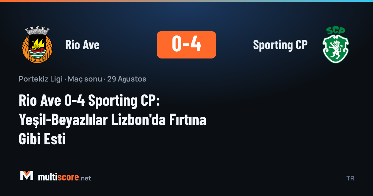 Rio Ave - Sporting CP