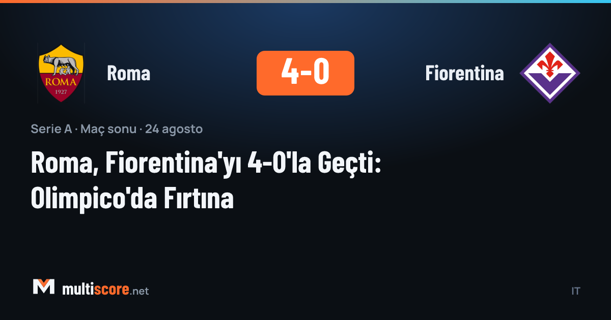 Roma - Fiorentina