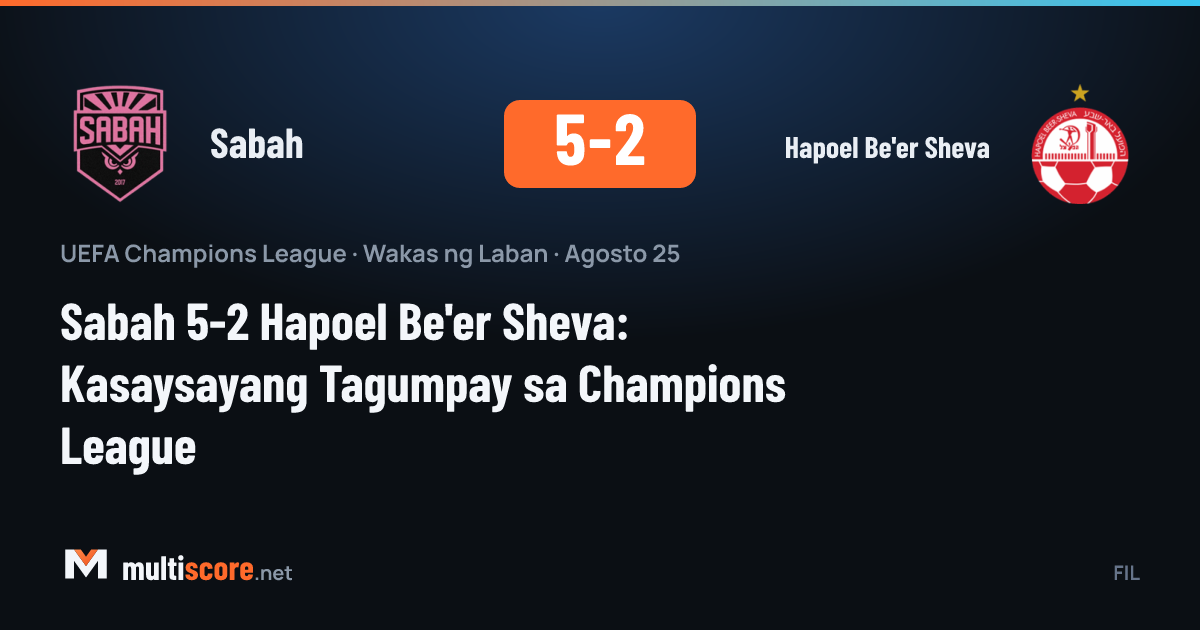 Sabah - Hapoel Be'er Sheva maçından bir kare