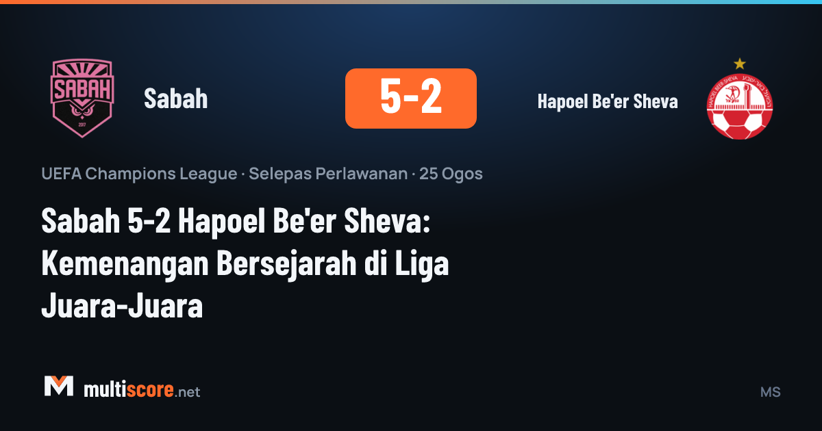 Sabah - Hapoel Be'er Sheva maçından bir kare