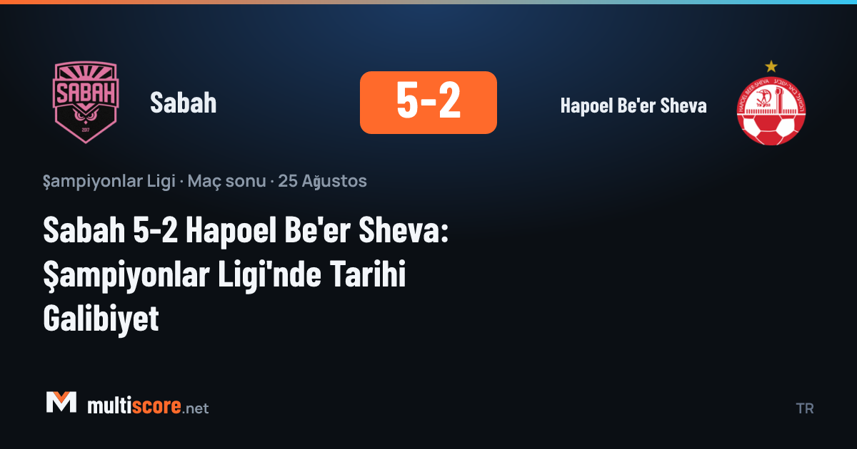 Sabah - Hapoel Be'er Sheva maçından bir kare