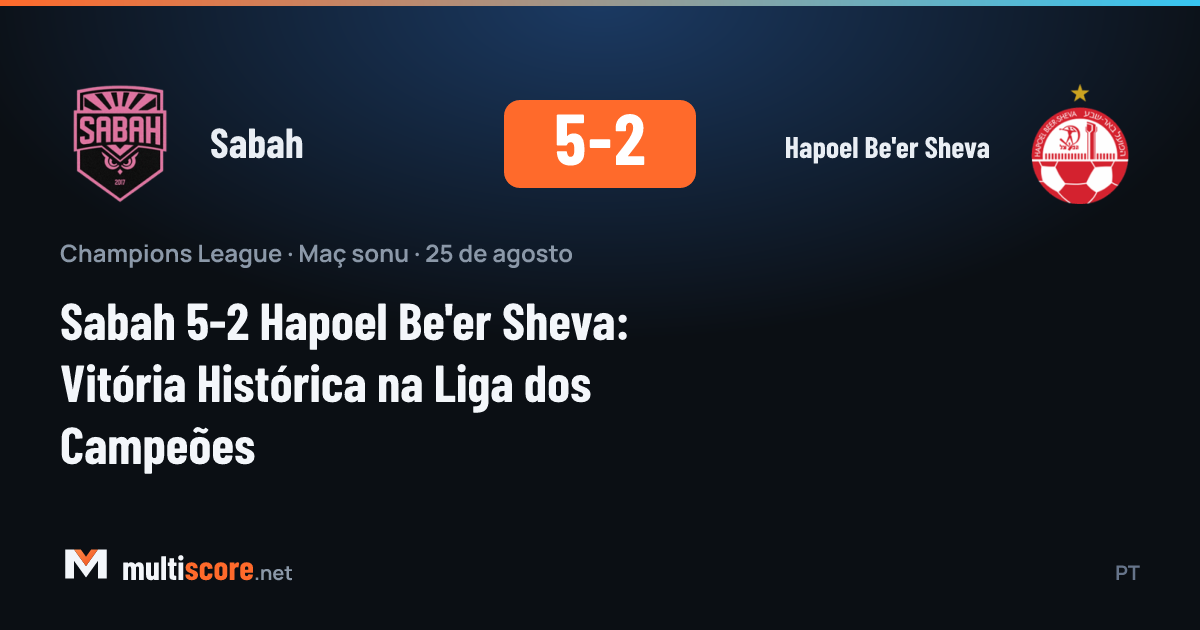 Sabah - Hapoel Be'er Sheva maçından bir kare