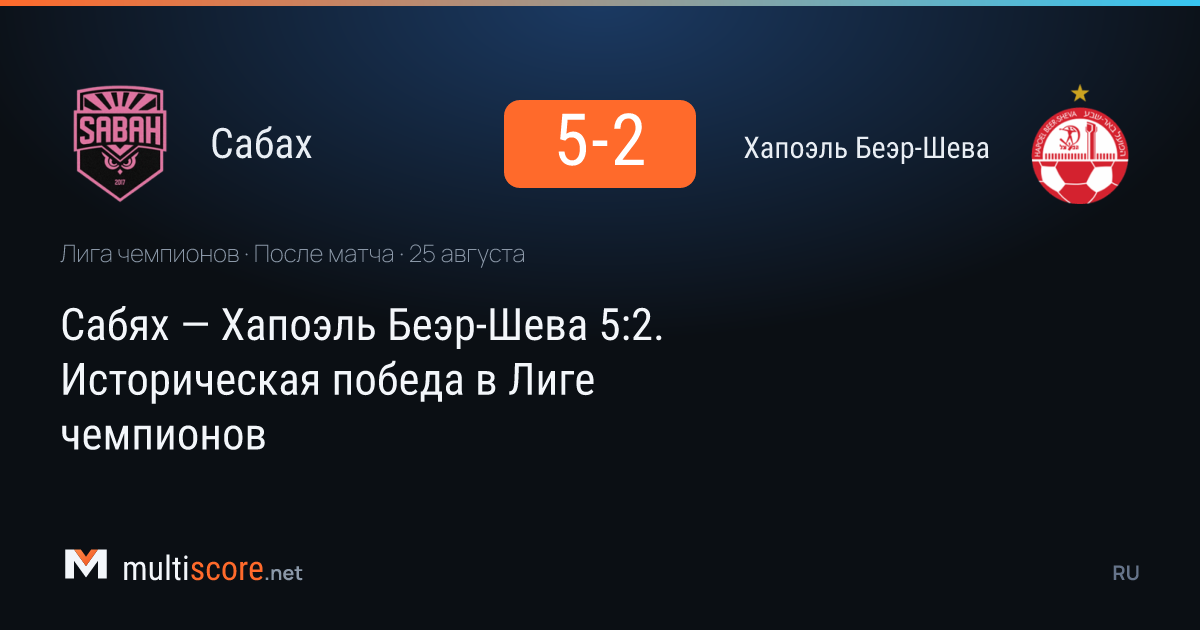 Sabah - Hapoel Be'er Sheva maçından bir kare