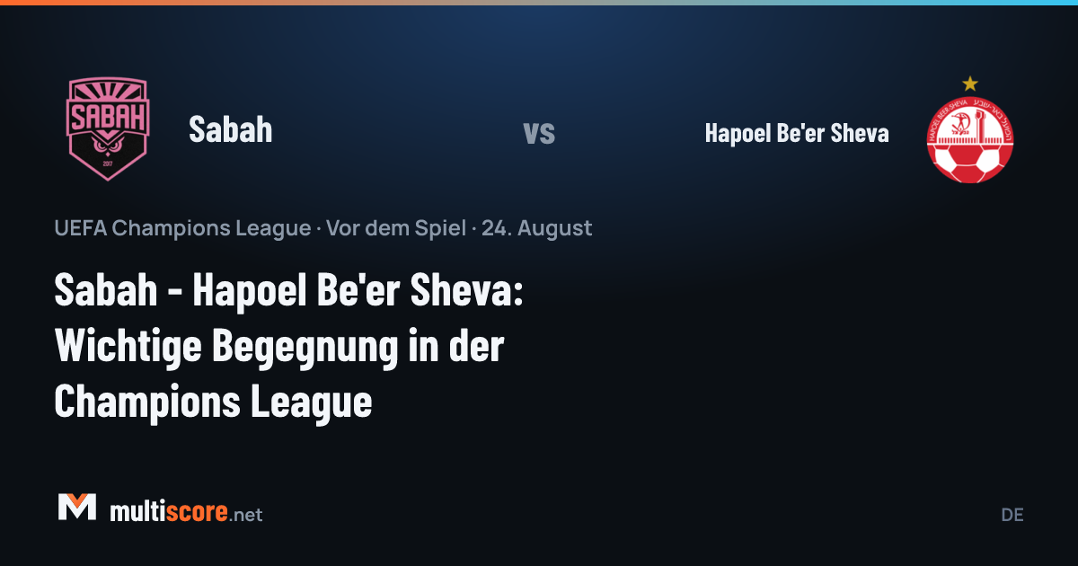 Sabah - Hapoel Be'er Sheva Şampiyonlar Ligi eleme maçı