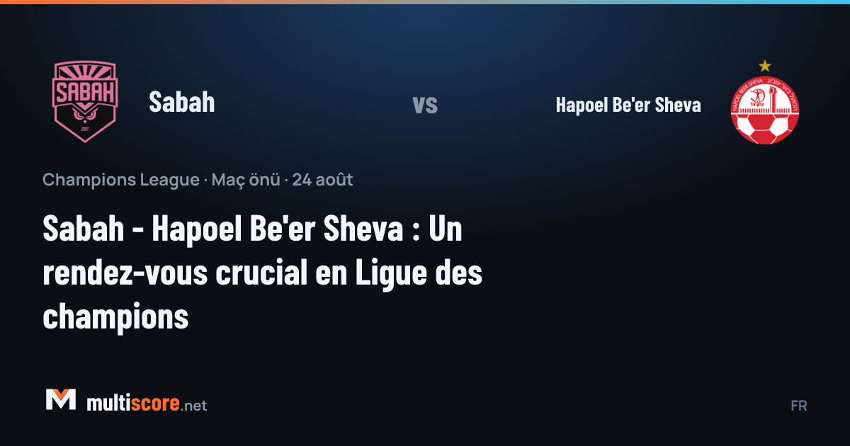 Sabah - Hapoel Be'er Sheva Şampiyonlar Ligi eleme maçı