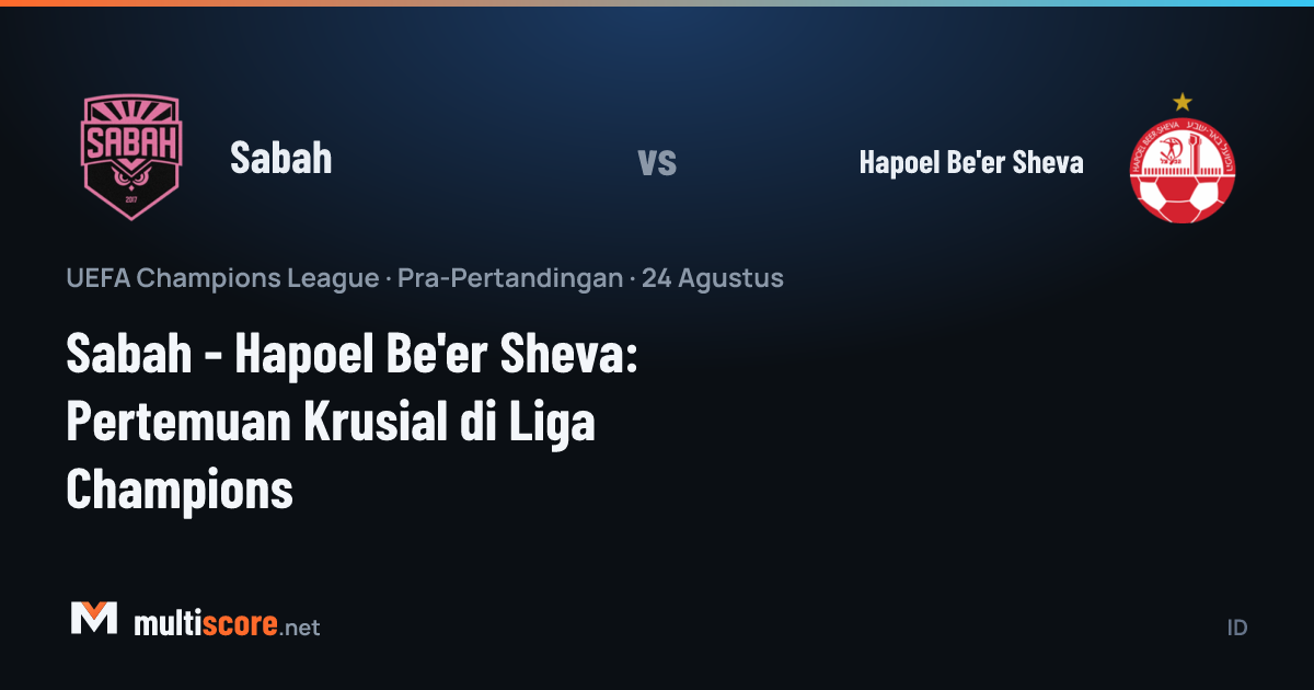 Sabah - Hapoel Be'er Sheva Şampiyonlar Ligi eleme maçı