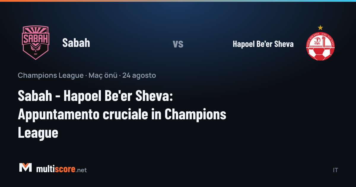 Sabah - Hapoel Be'er Sheva Şampiyonlar Ligi eleme maçı