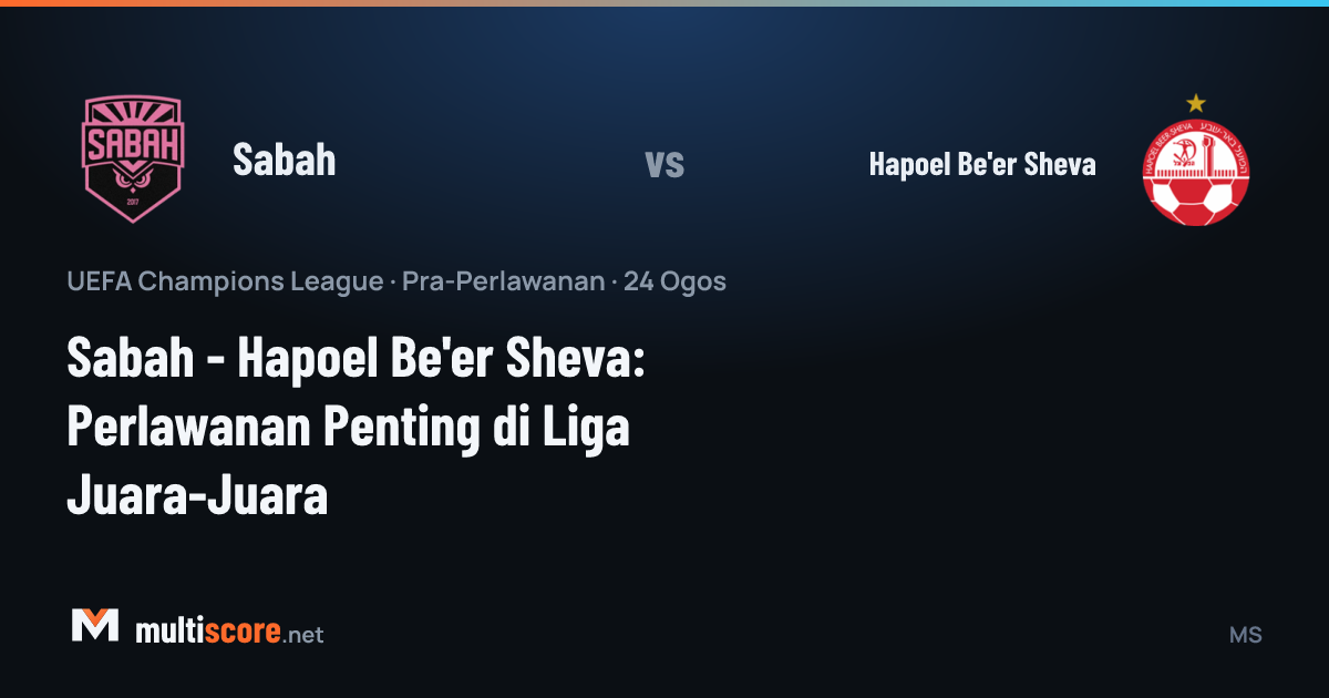 Sabah - Hapoel Be'er Sheva Şampiyonlar Ligi eleme maçı