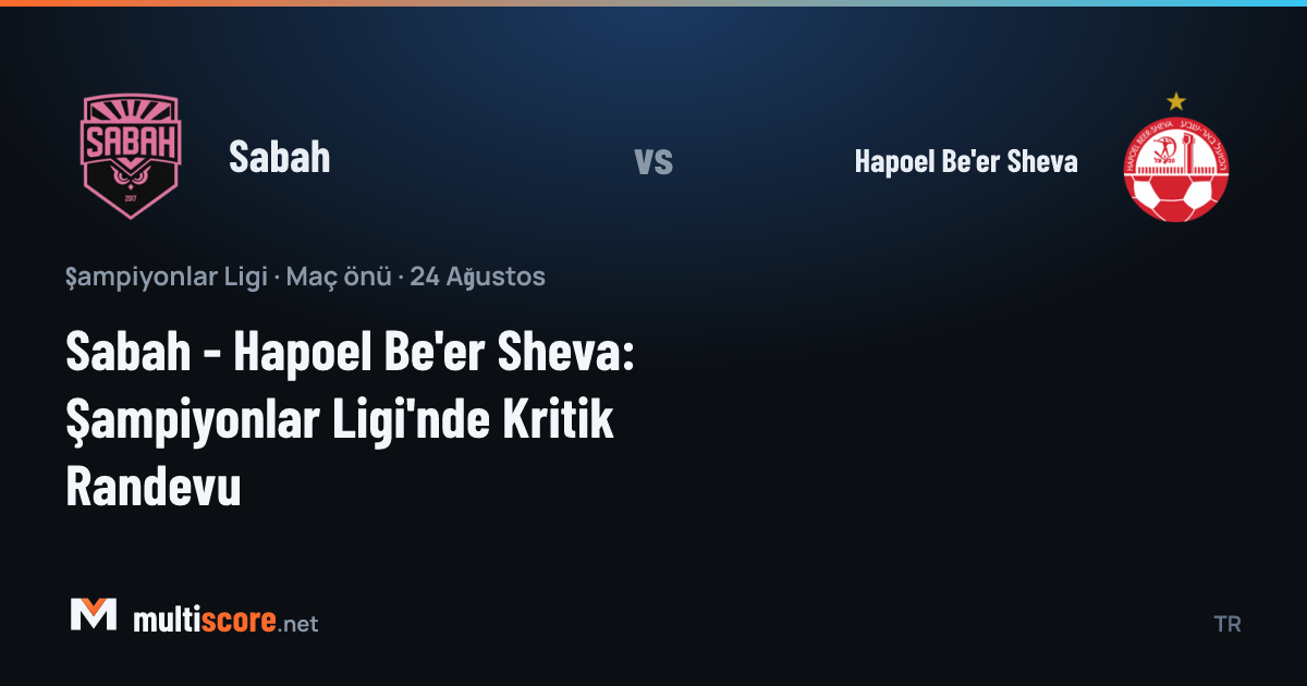 Sabah - Hapoel Be'er Sheva Şampiyonlar Ligi eleme maçı