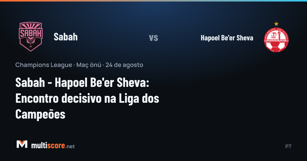 Sabah - Hapoel Be'er Sheva Şampiyonlar Ligi eleme maçı