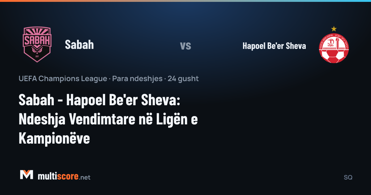 Sabah - Hapoel Be'er Sheva Şampiyonlar Ligi eleme maçı