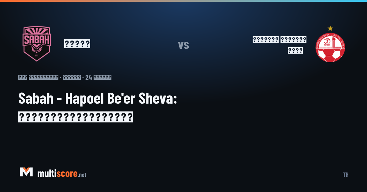 Sabah - Hapoel Be'er Sheva Şampiyonlar Ligi eleme maçı