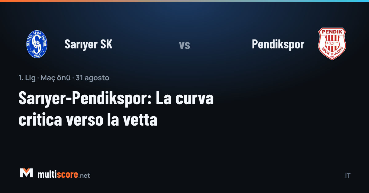 Sarıyer SK - Pendikspor