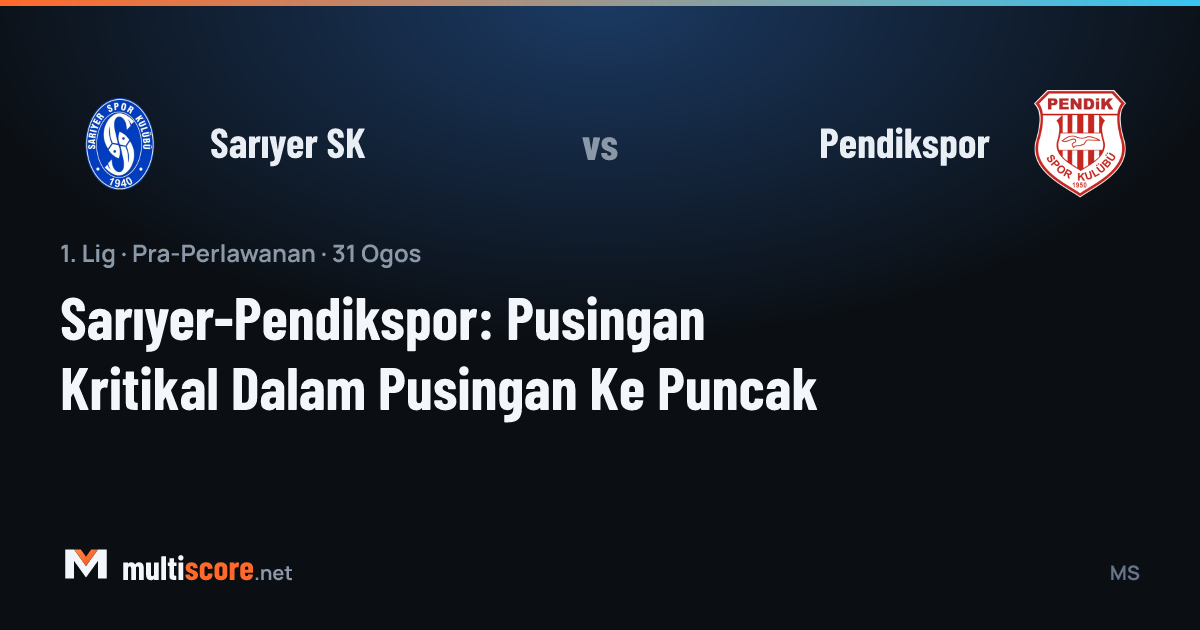 Sarıyer SK - Pendikspor