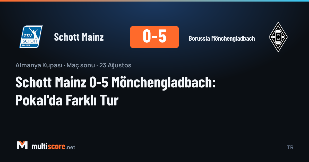 Schott Mainz - Borussia Mönchengladbach