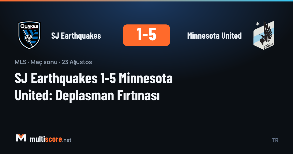 SJ Earthquakes - Minnesota United