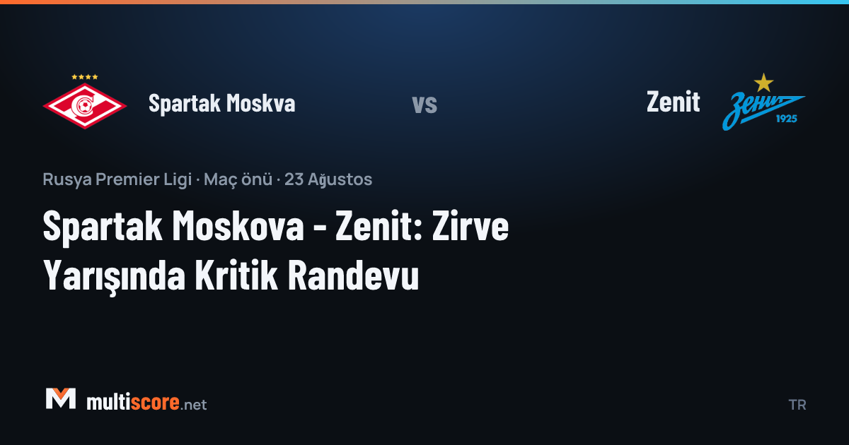 Spartak Moskva - Zenit