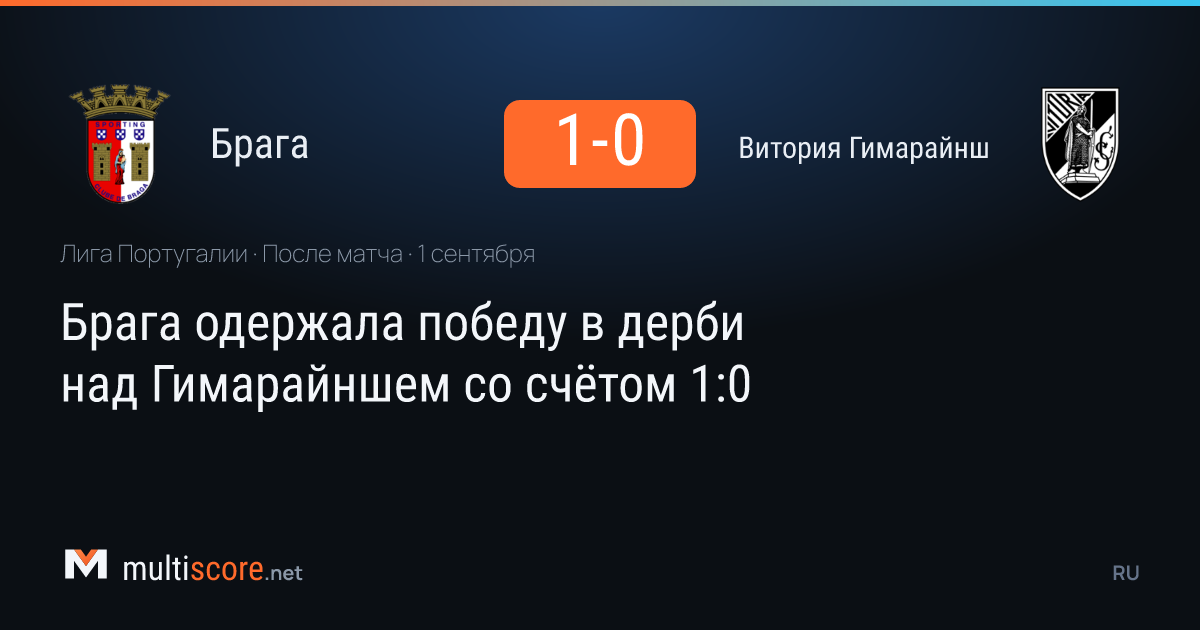 Sporting Braga - Vitória Guimarães