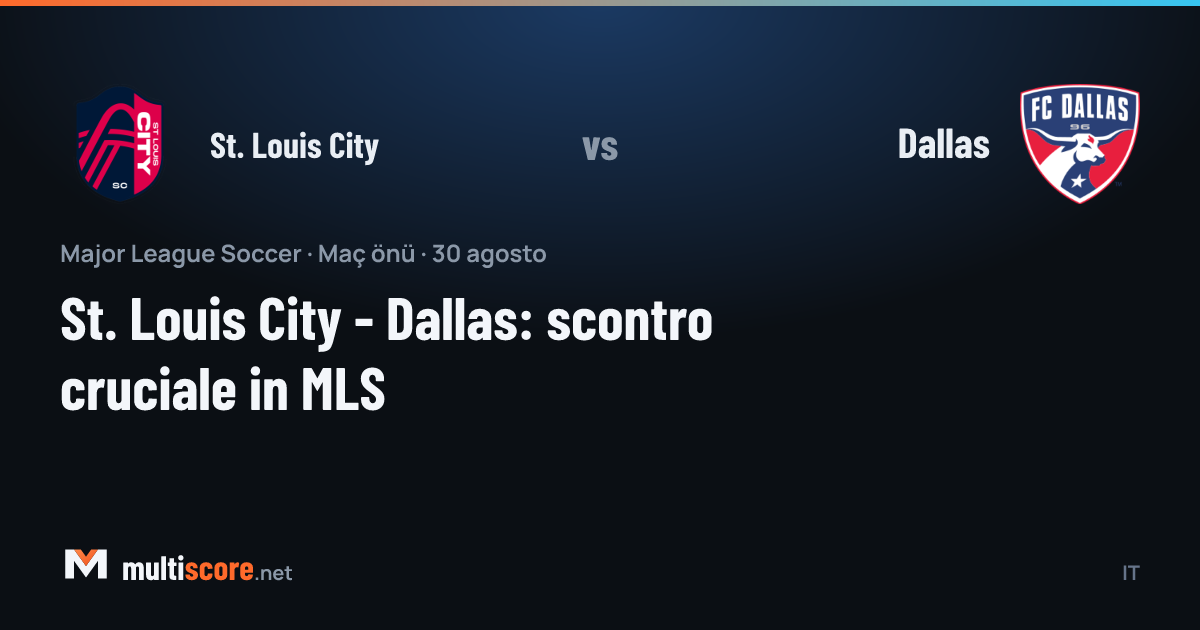 St. Louis City - Dallas MLS maçı önü