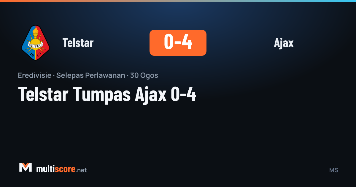 Telstar - Ajax Eredivisie maçı
