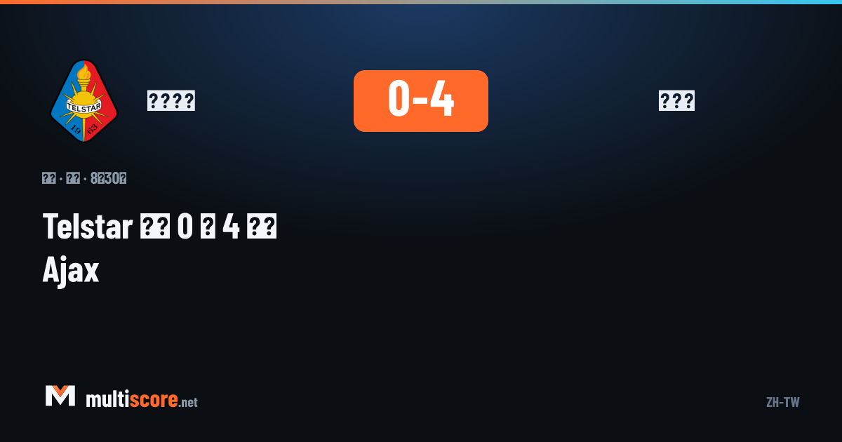 Telstar - Ajax Eredivisie maçı