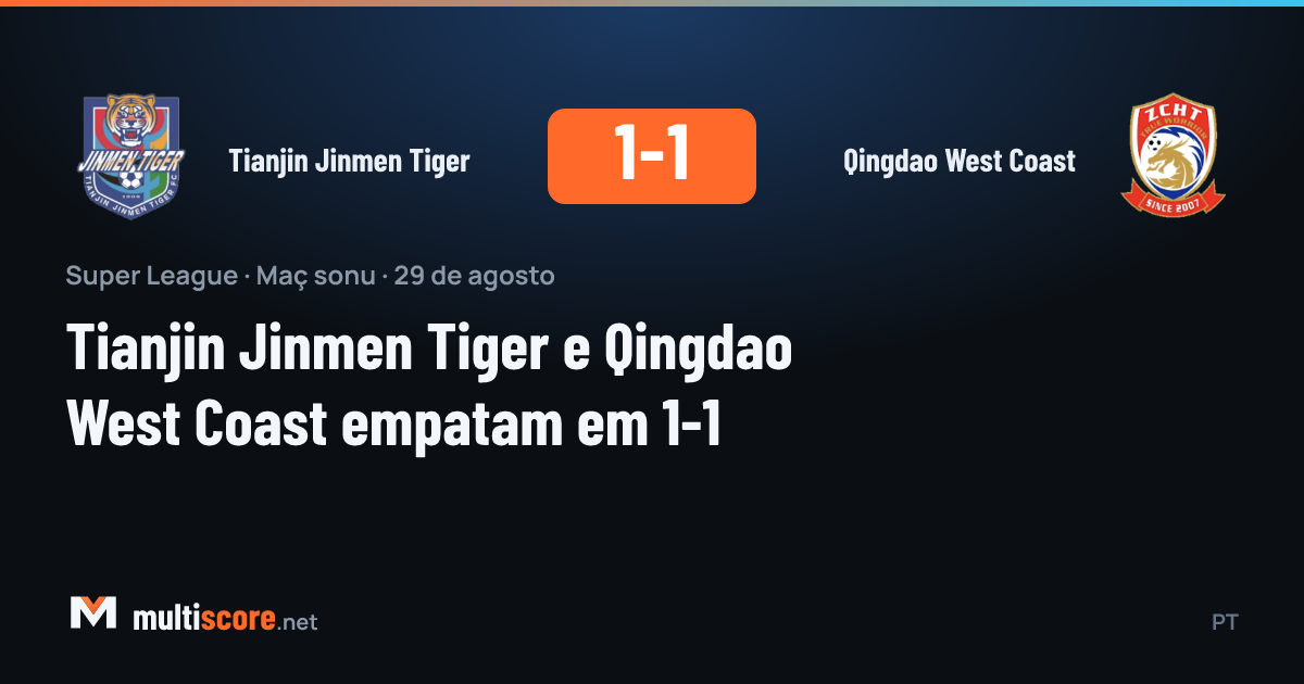Tianjin Jinmen Tiger - Qingdao West Coast maçı