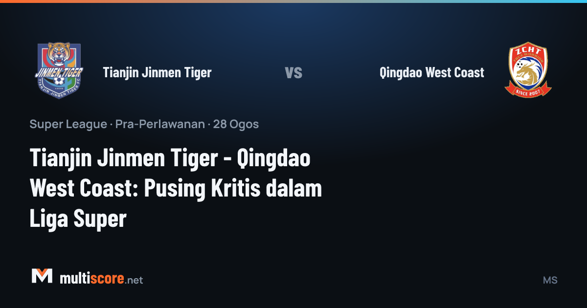 Tianjin Jinmen Tiger - Qingdao West Coast