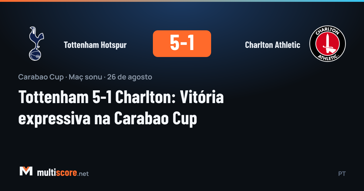 Tottenham Hotspur - Charlton Athletic Carabao Cup maçı