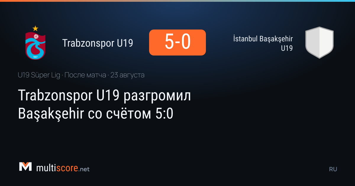 Trabzonspor U19 - İstanbul Başakşehir U19