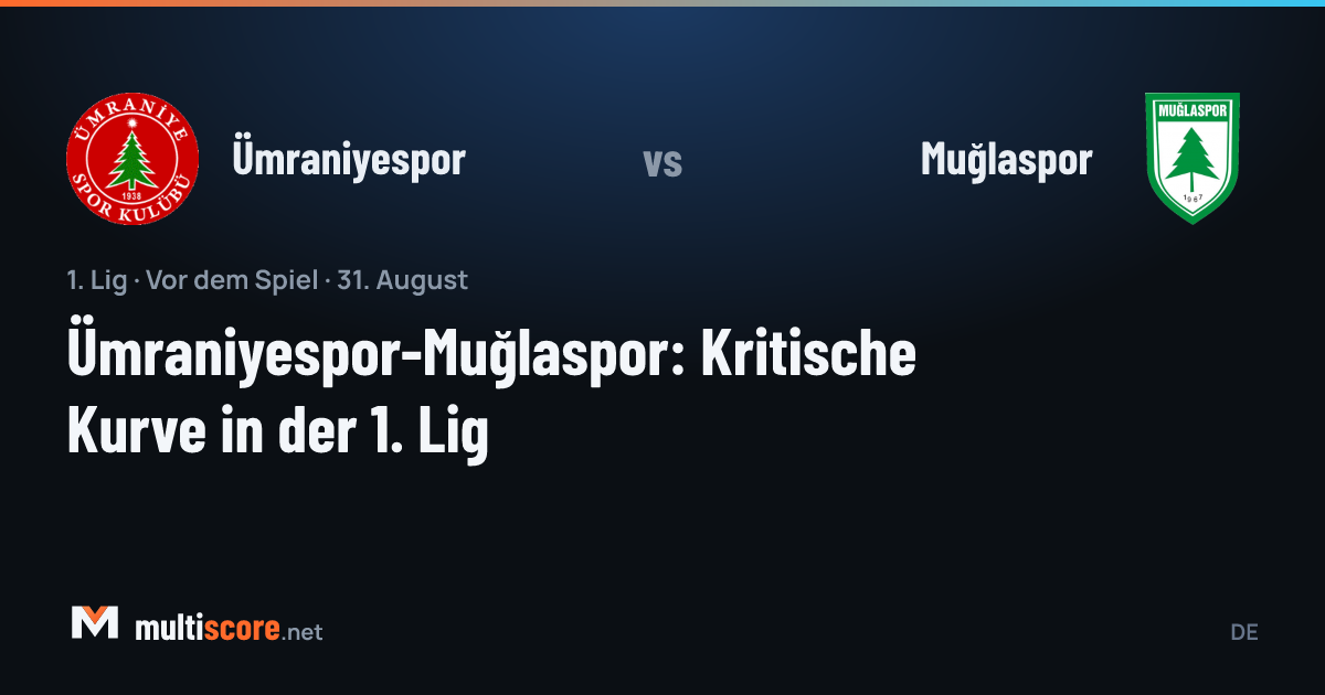 Ümraniyespor - Muğlaspor