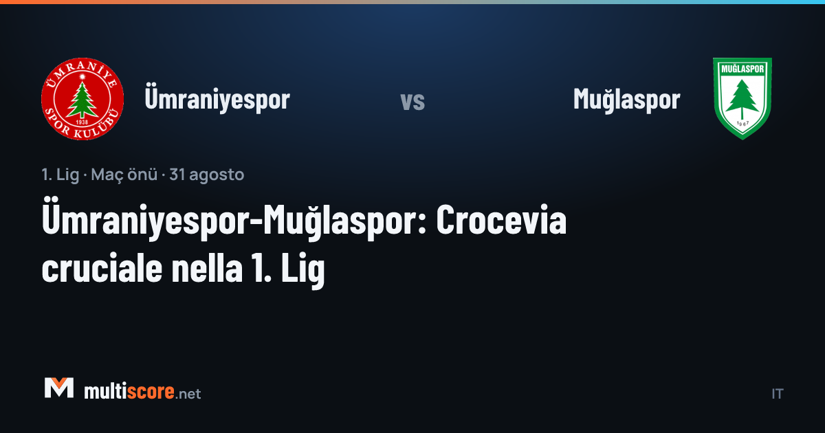 Ümraniyespor - Muğlaspor