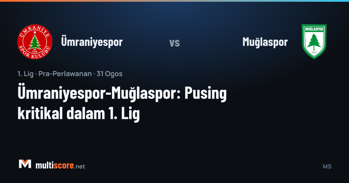 Ümraniyespor - Muğlaspor