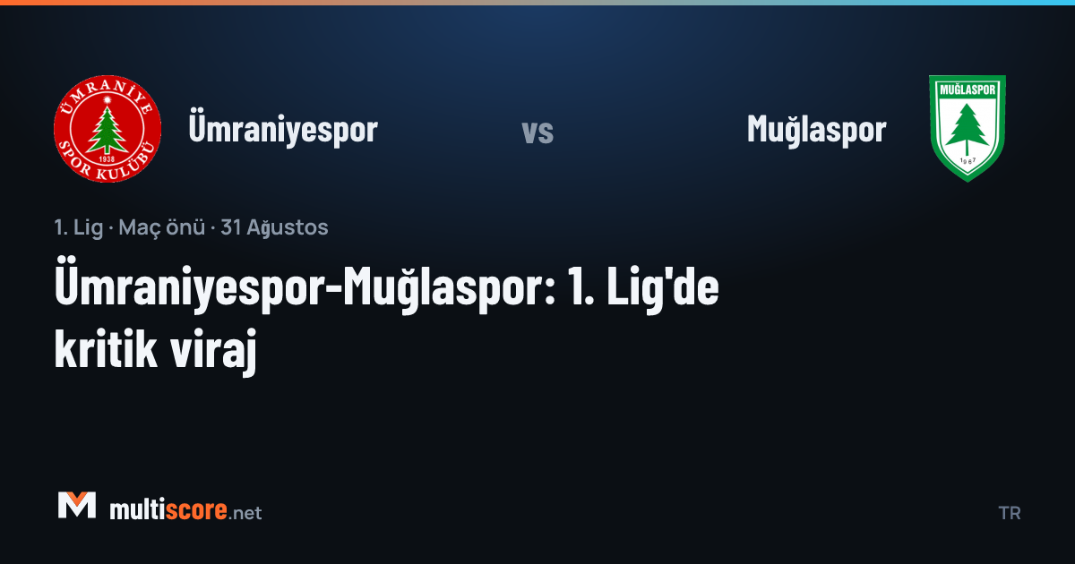 Ümraniyespor - Muğlaspor